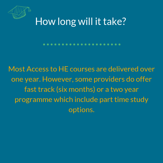 Access to HE: Frequently Asked Questions by Learners