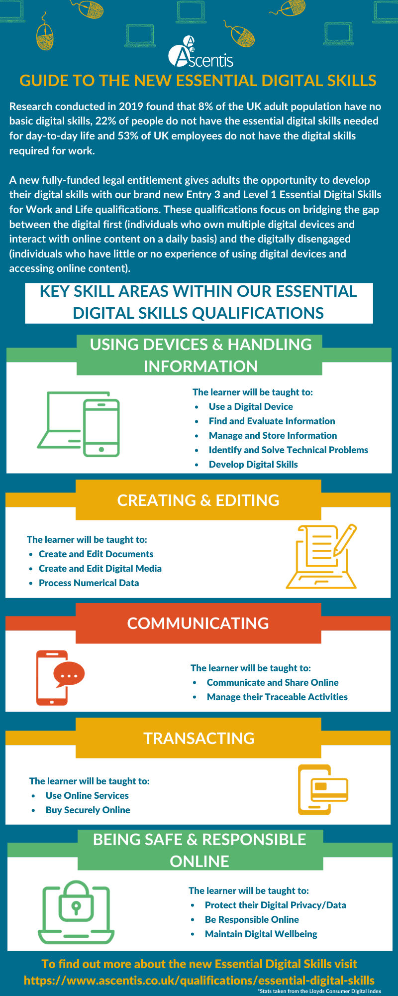 The Ascentis Guide to the new Essential Digital Skills