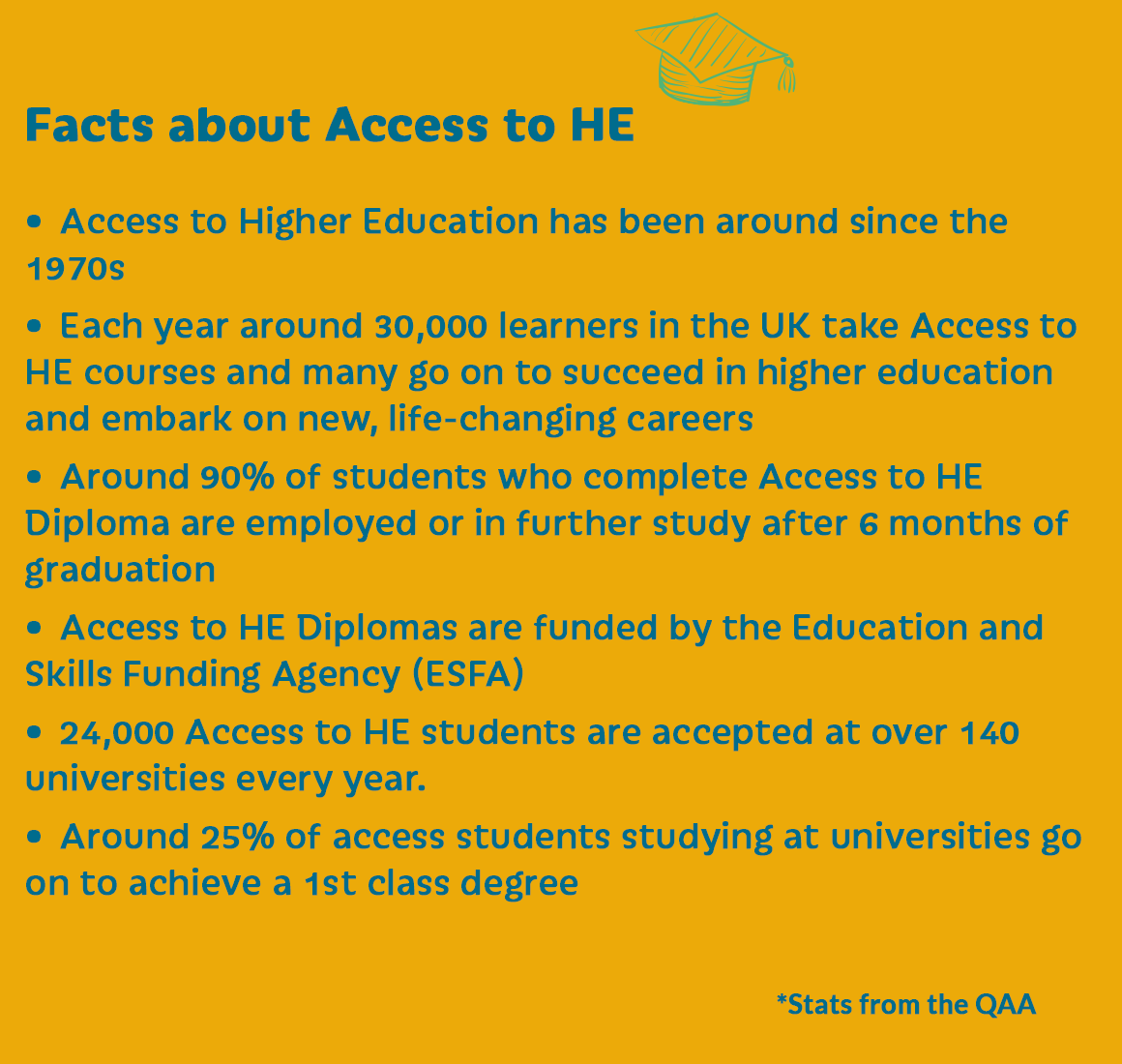 Access to Higher Education – What career paths are available to learners?