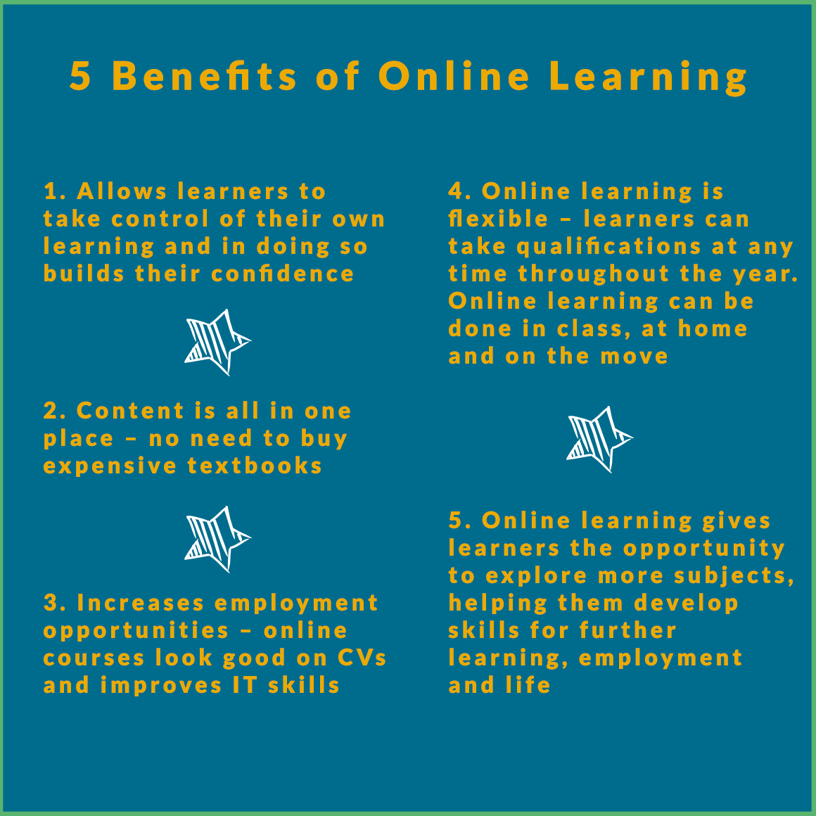 Supporting Learners through Online Enrichment