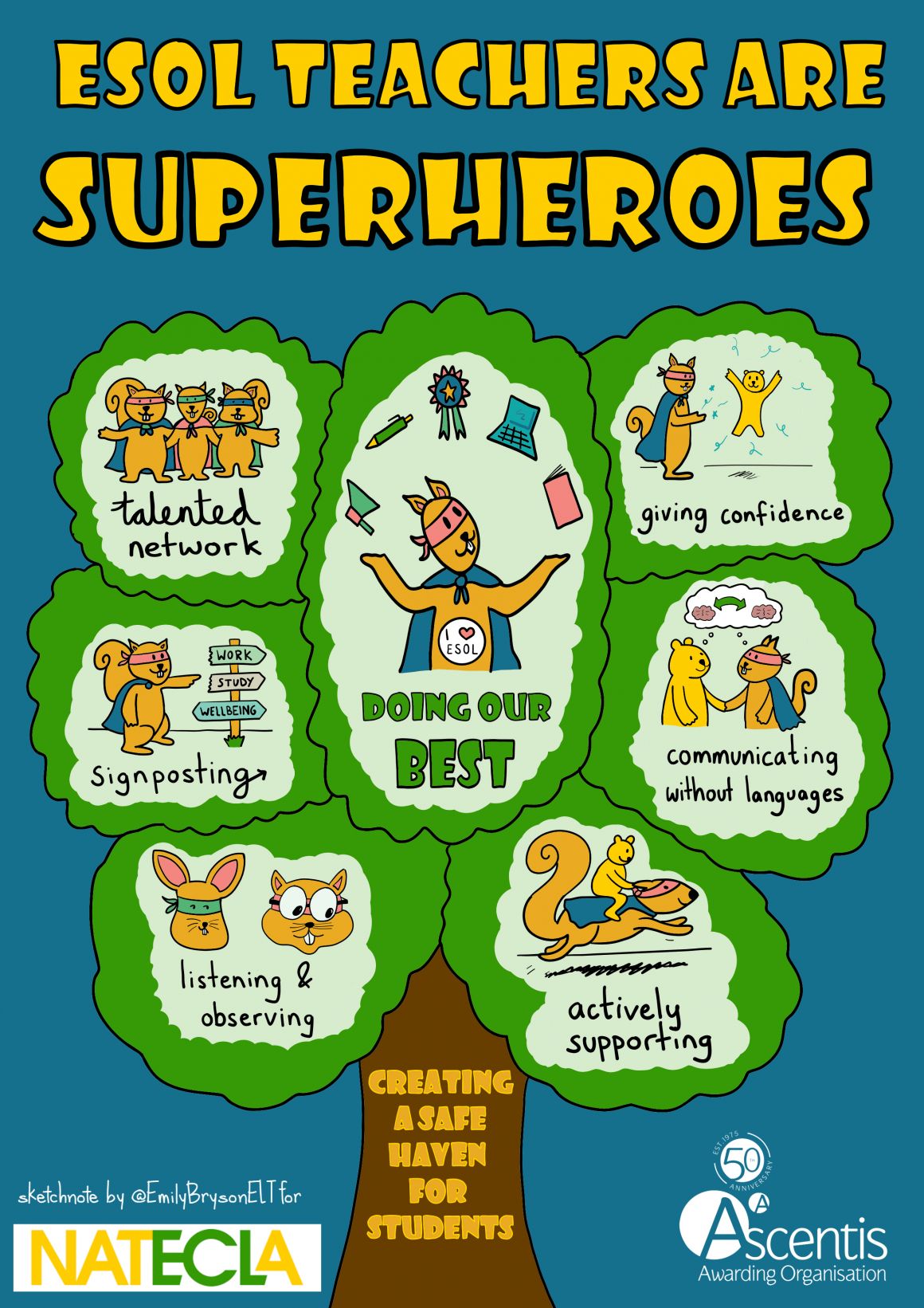 Closing Thoughts from NATECLA 2025: Recognising the Everyday Impact of ESOL Teachers